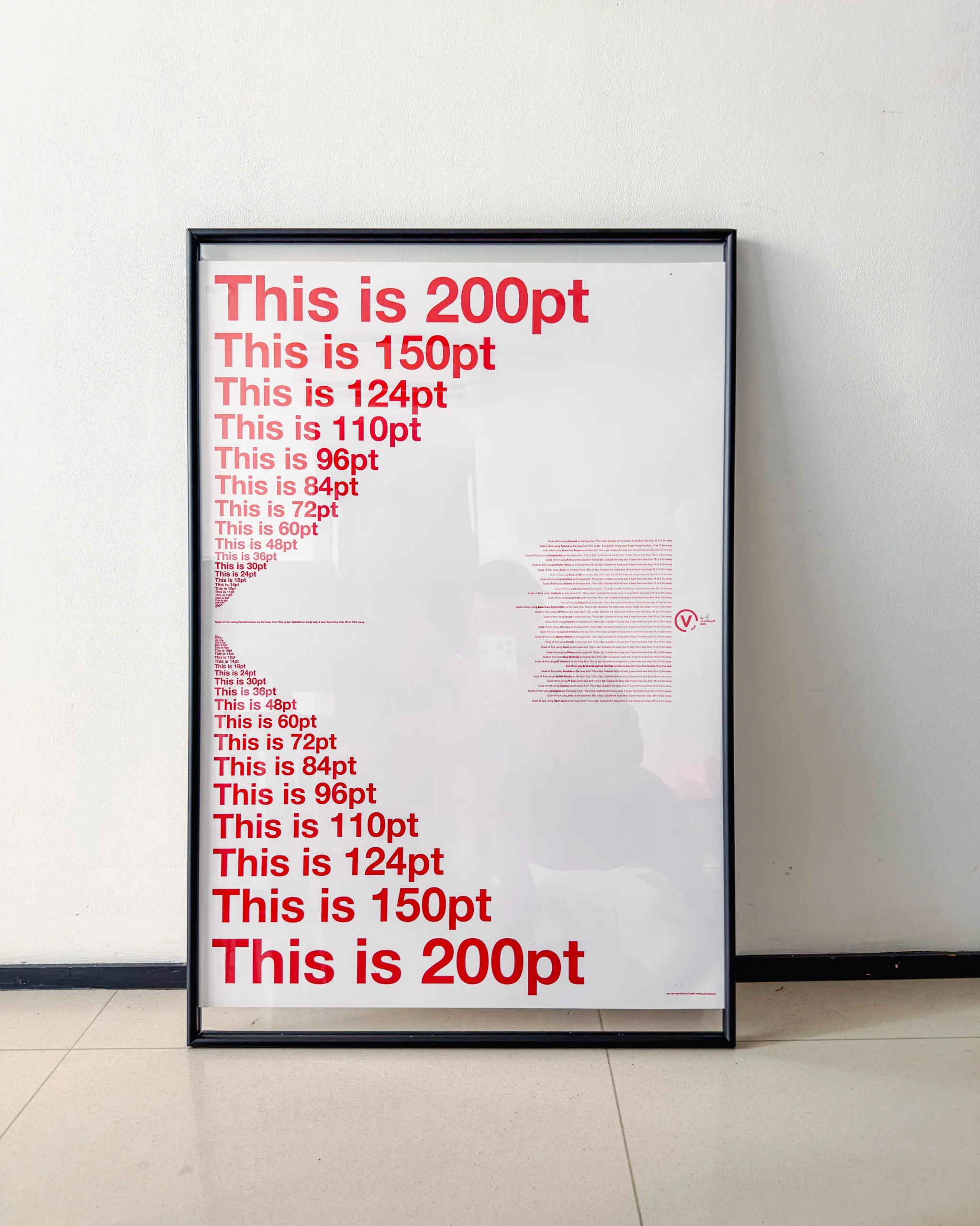 FONT and SIZE Poster - A1 Poster - Image 5