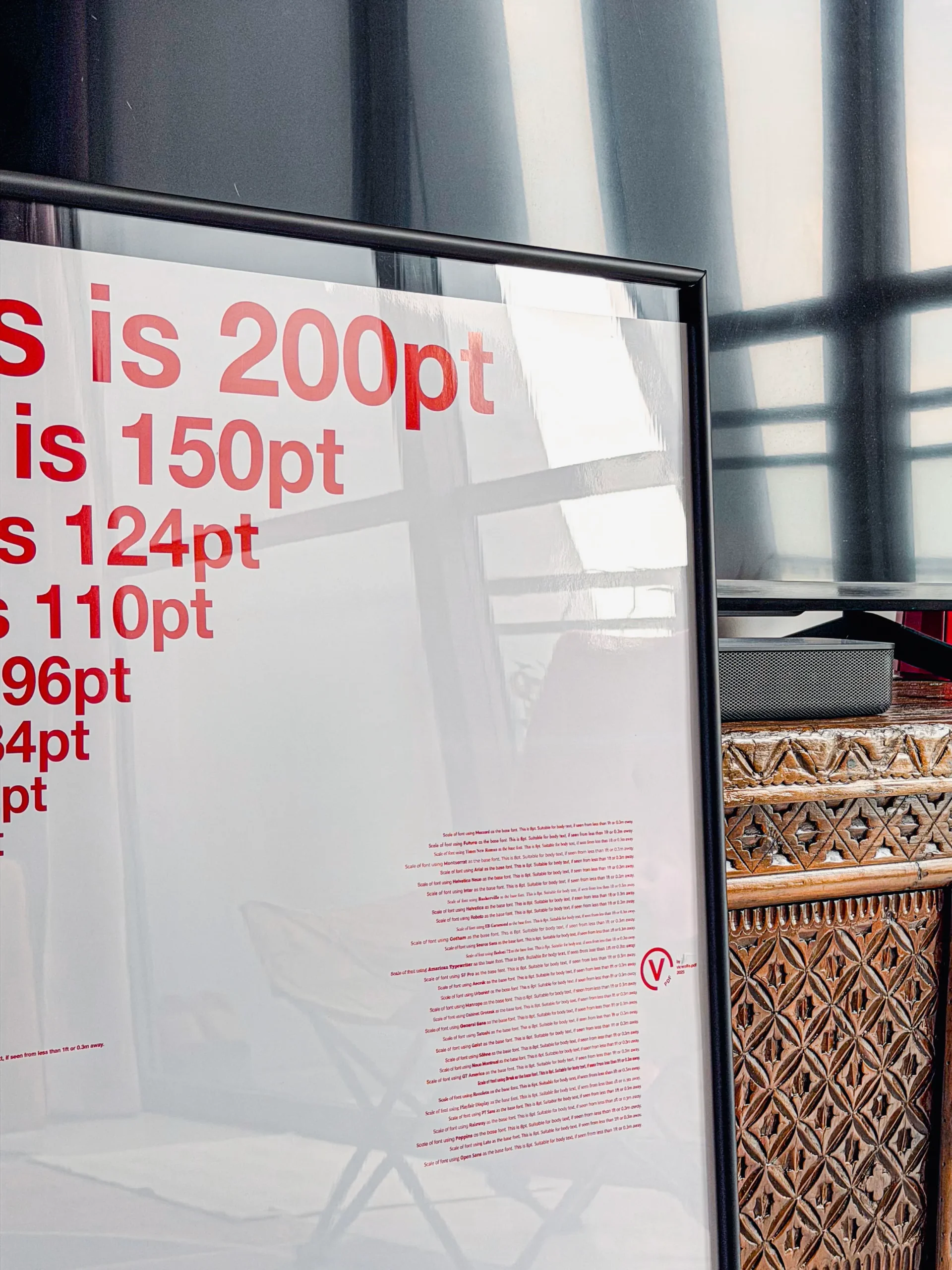 FONT and SIZE Poster - A1 Poster - Image 3