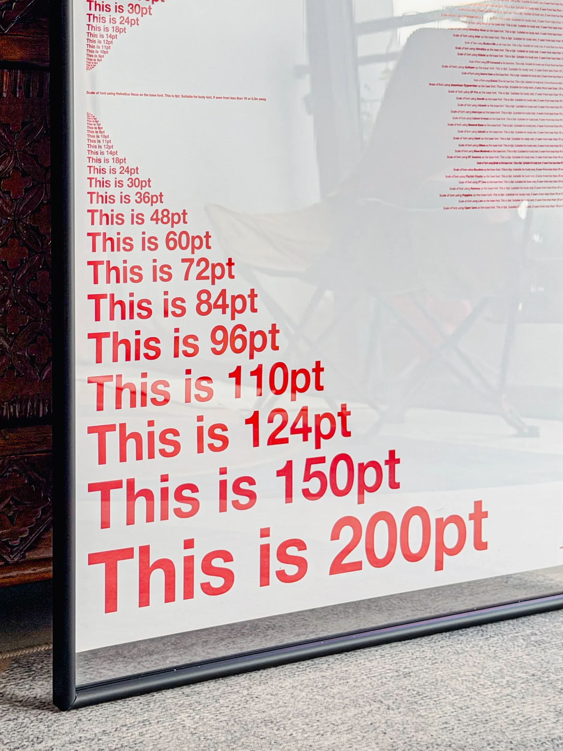 FONT and SIZE Poster - A1 Poster - Image 2